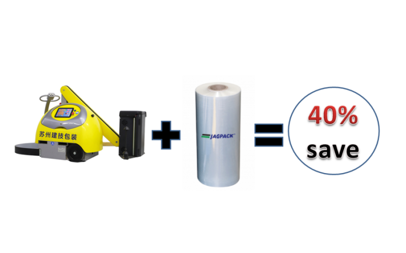 建技包裝：可移動(dòng)的小黃人纏繞機(jī)（Robot Stretch Wrapper）